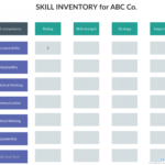 Template: Process Inventory Template. Business Process intended for Business Process Inventory Template