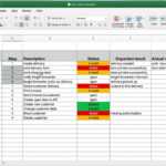 Test Case Template For Excel (Step By Step Guide) pertaining to Software Test Report Template Xls