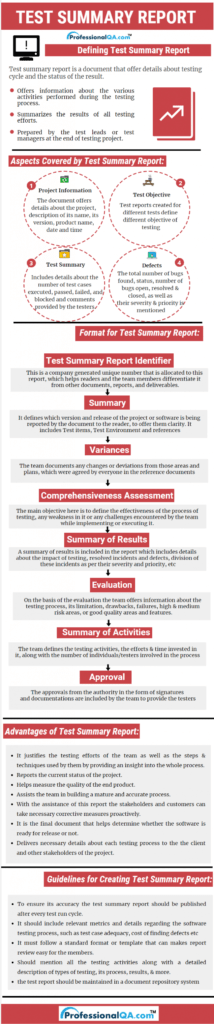 Test Summary Report |Professionalqa regarding Test Exit Report Template