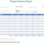 The 7 Best Expense Report Templates For Microsoft Excel for Quarterly Expense Report Template