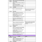 Training Agenda Template Excel | Templates At for Training Agenda Template