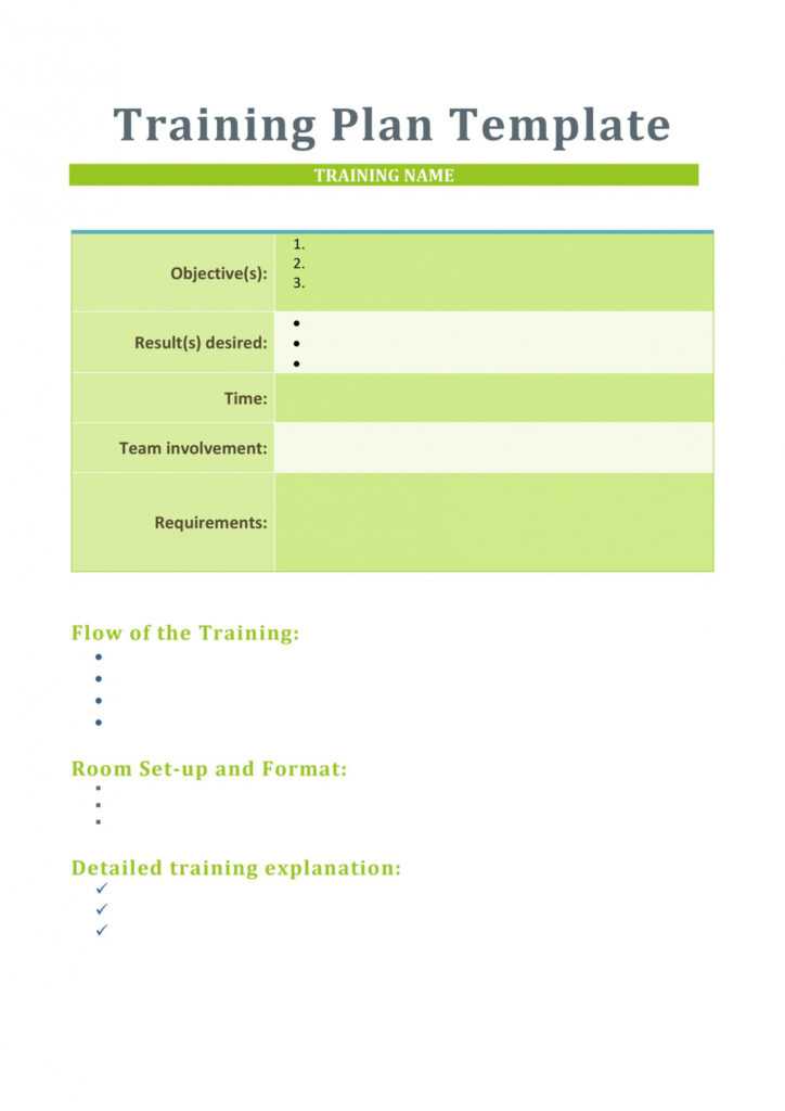 Training Manual - 40+ Free Templates &amp; Examples In Ms Word intended for Training Documentation Template Word