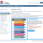 Website Evaluation Report Template - Professional Plan Templates for Website Evaluation Report Template