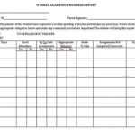 Weekly Student Report Template | Think Moldova in Student Grade Report Template