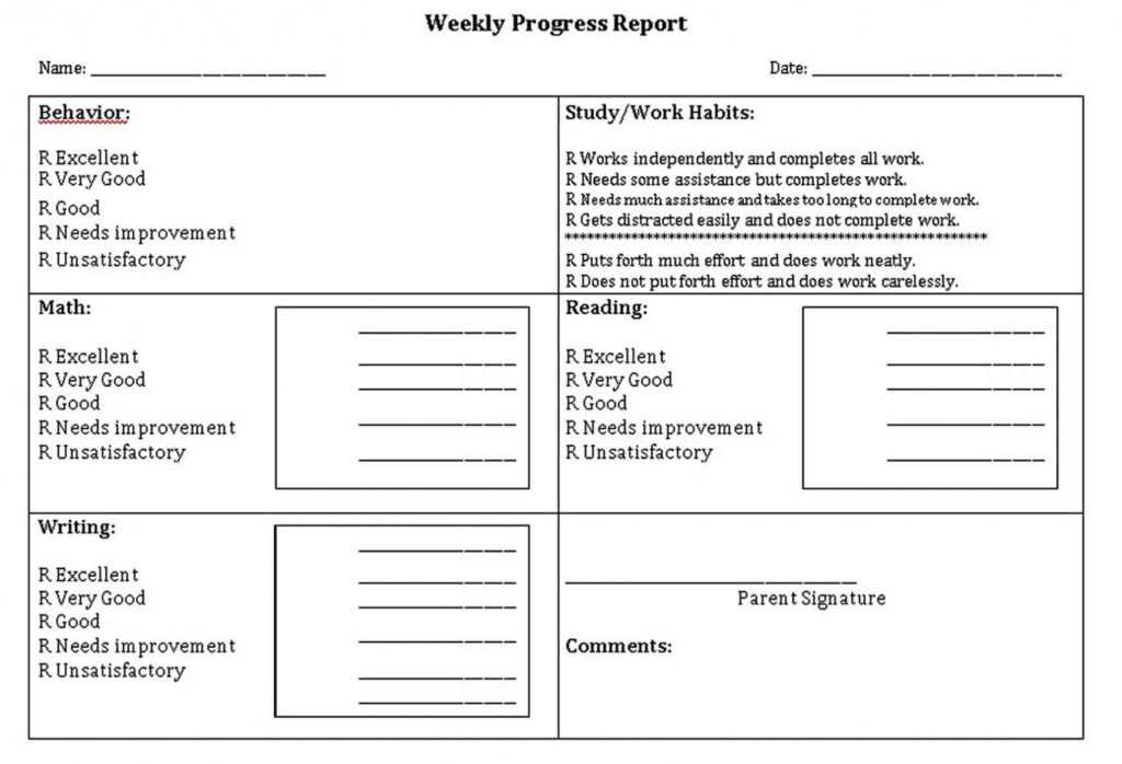 Weekly Student Report Template | Think Moldova regarding Daily Behavior Report Template