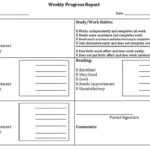 Weekly Student Report Template | Think Moldova regarding Daily Behavior Report Template