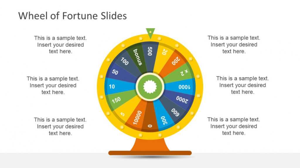Wheel Of Fortune Powerpoint Template pertaining to Wheel Of Fortune Powerpoint Template