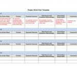Work Plan - 40 Great Templates &amp; Samples (Excel / Word) ᐅ intended for Work Plan Template Word