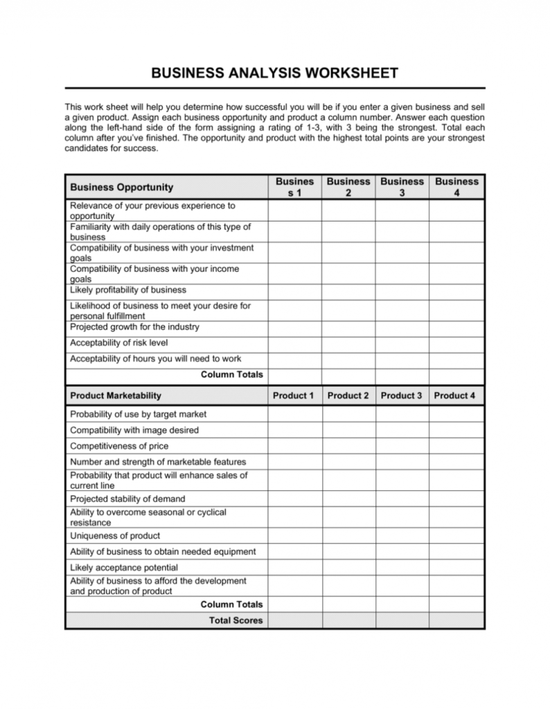 Worksheet Business Analysis Template | By Business-In-A-Box™ intended for Business Analyst Documents Templates