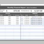 Wps Template - Free Download Writer, Presentation regarding Monthly Financial Report Template